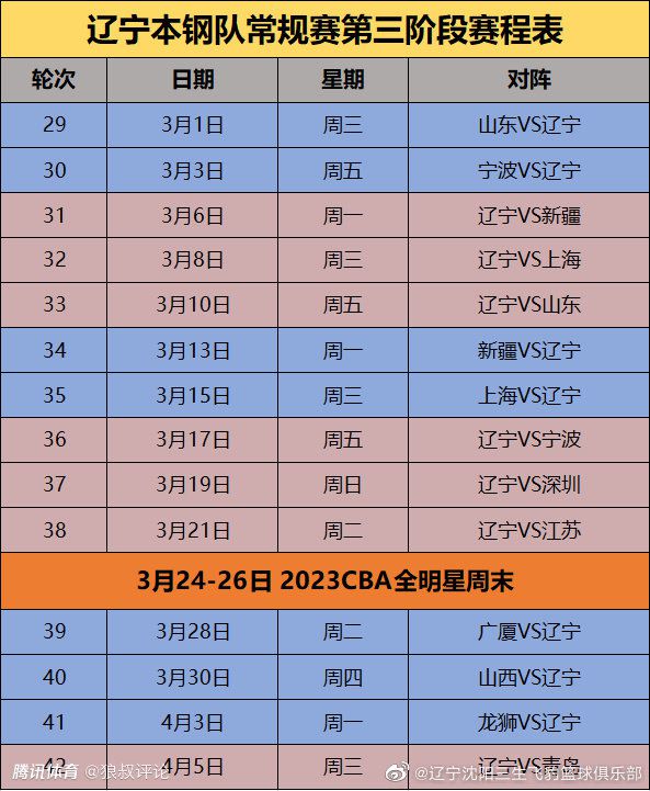 这和电影结尾时的那一幕不同，在那一场景中，布鲁诺等待罗伯搭的火车经过，这场戏除了让我们看到火车，并且体验实际的时间外，别无其他重大意义。